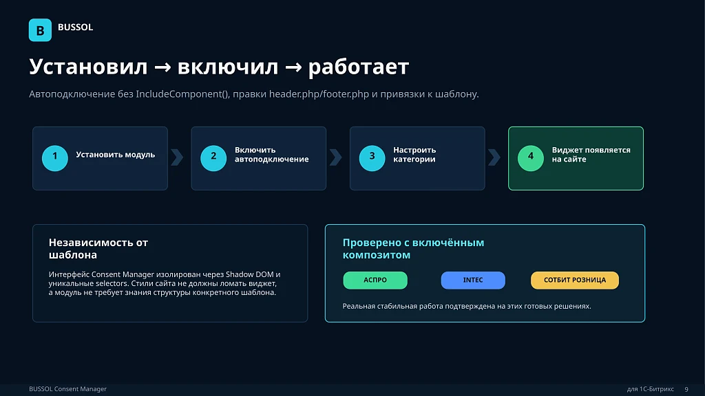 BUSSOL Consent Manager — 9