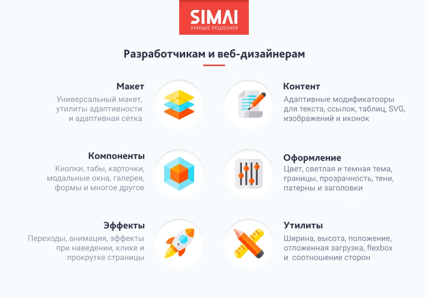 SIMAI-SF4: Сайт научно-исследовательского института - адаптивный с версией для слабовидящих — 9
