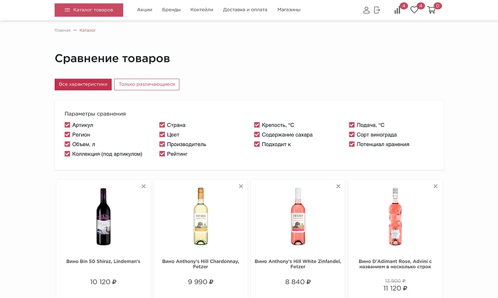 ОТРАСЛЕВОЙ ИНТЕРНЕТ-МАГАЗИН АЛКОГОЛЬНЫХ НАПИТКОВ И ПРОДУКТОВ ПИТАНИЯ «КРАЙТ: НАПИТКИ.RETAIL» — 29