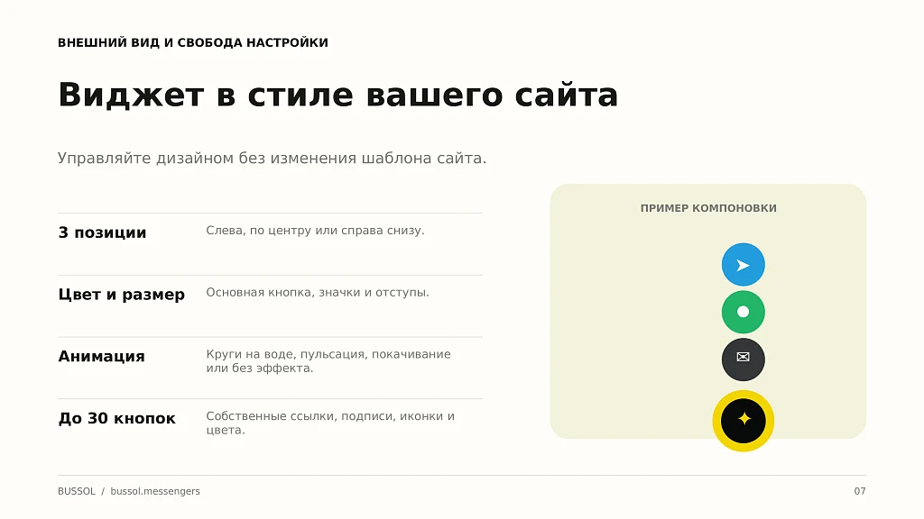 Bussol: Мессенджеры и заявки — всё в одной кнопке — 7