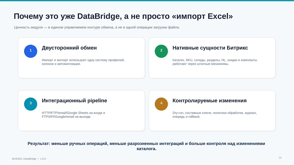 BUSSOL DataBridge: импорт, экспорт и автоматизация каталога — 10