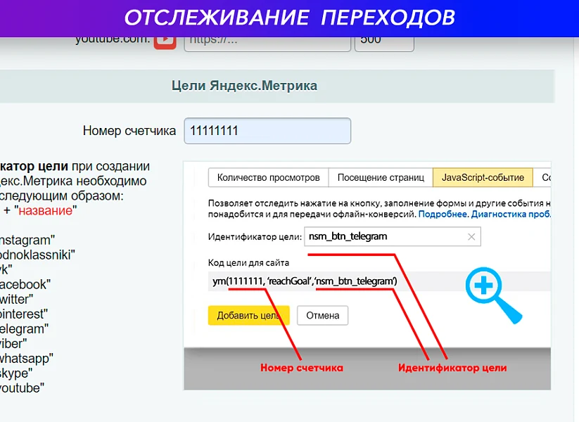 Кнопки на чаты и группы социальных сетей: ВКонтакте, Telegram, WhatsApp, Viber, Одноклассники... — 7