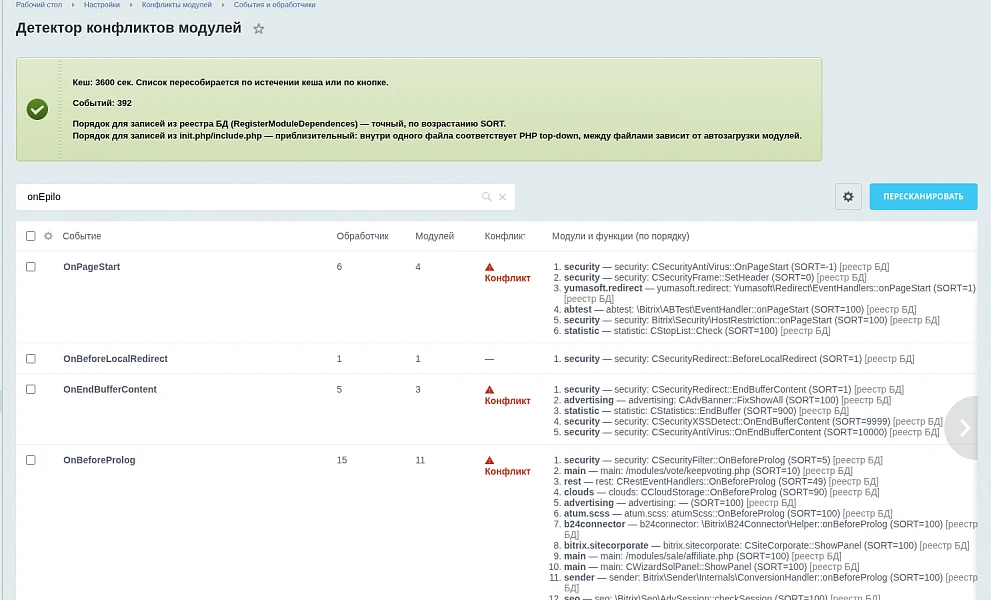 Детектор конфликтов модулей (EcomLabs) — 2