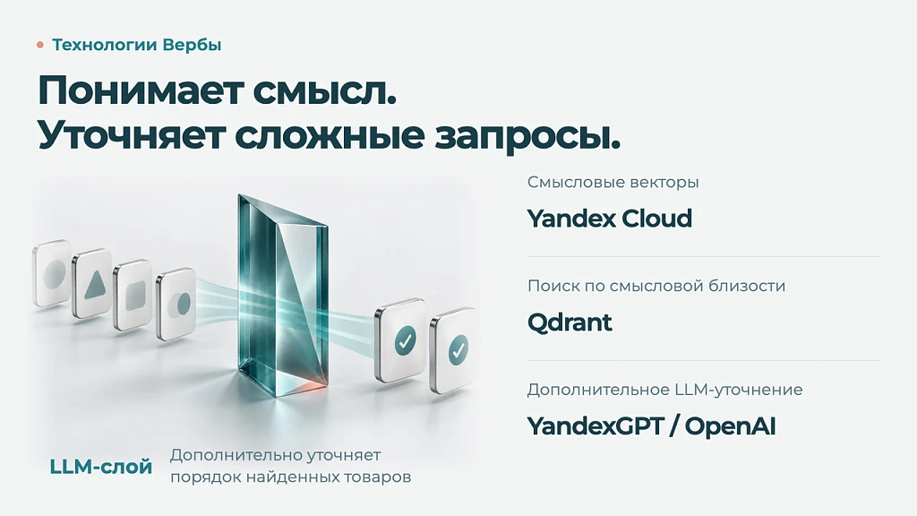 Дубовой: Верба - быстрый векторный поиск товаров — 7