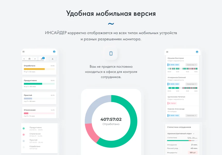 ИНСАЙДЕР - система мониторинга, контроля и комплексной оценки эффективности работы персонала — 5