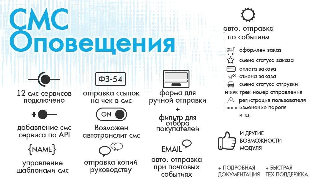 BXmaker. SMS Notifications (70+ SMS services) — 1