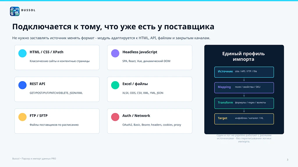 Bussol: Парсер и импорт данных PRO: сайты, REST API, Excel, JSON, XML, товары, цены и остатки — 3