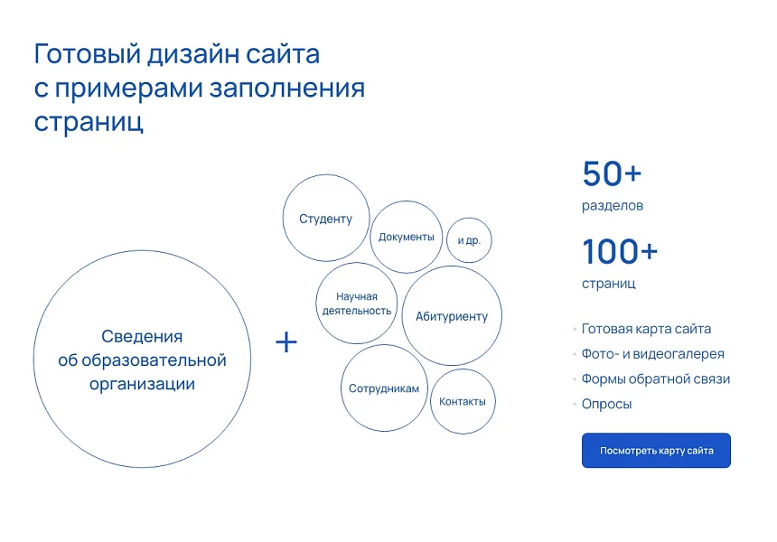 Альфа: Университет. Готовый сайт ВУЗа (приказ №1493, ЭЦП документов, html-микроразметка, адаптив) — 13