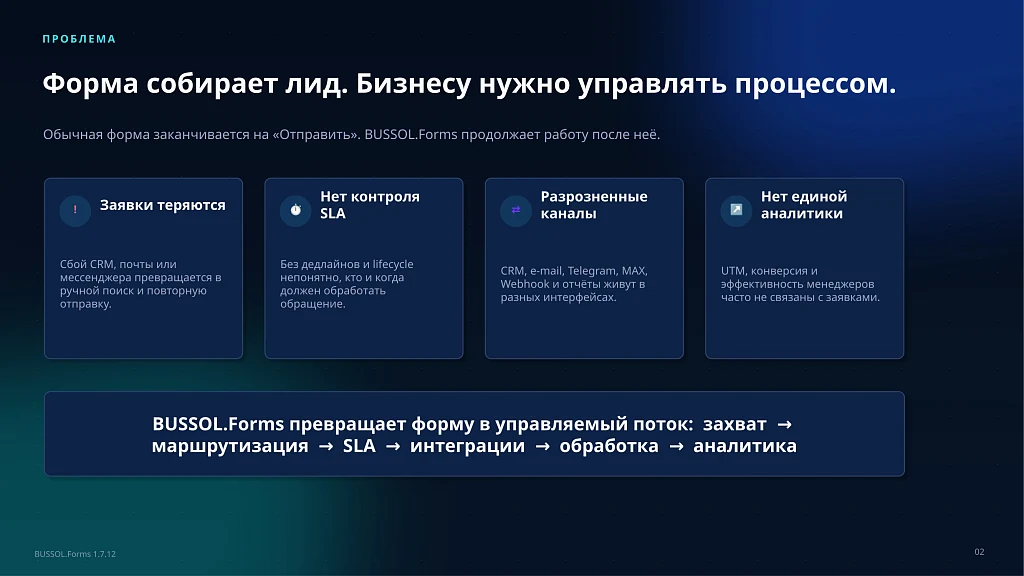 BUSSOL: Формы, CRM и автоматизация заявок — 2