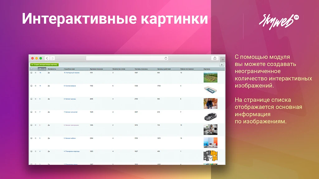 Interactive Picture Builder. Object selection, photo labels, tooltip and link configuration — 2