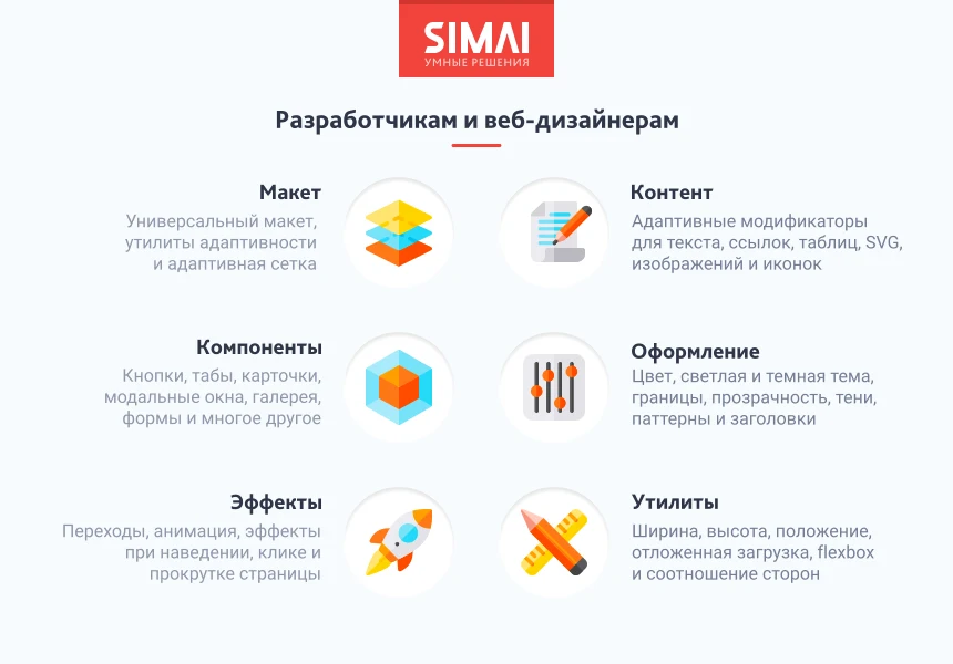 SIMAI-SF4: Сайт конференции - адаптивный с версией для слабовидящих — 7