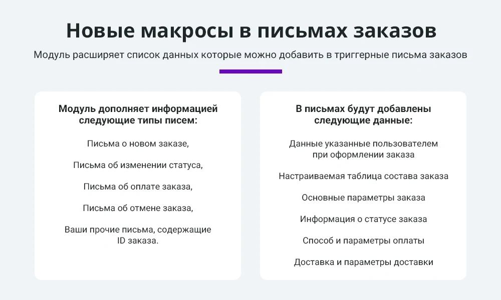 Расширенные письма заказов: свойства и параметры заказа в почтовых событиях (макросы) — 1