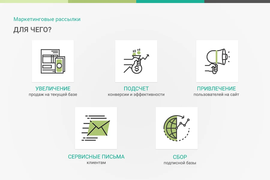 ПрофиCRM: Маркетинговые рассылки - персонализация сообщений — 2