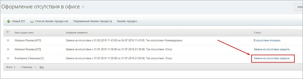 Business Process "Time Off" — 7