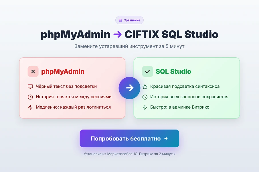 SQL Studio – an editor with auto-completion for table and column names, favorite queries — 2