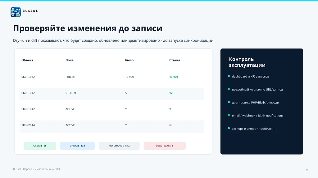 Bussol: Парсер и импорт данных PRO: сайты, REST API, Excel, JSON, XML, товары, цены и остатки — 9