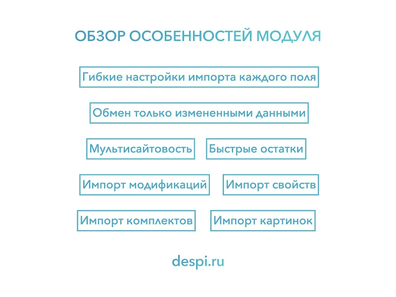 МойСклад: Синхронизация товаров по API — 4