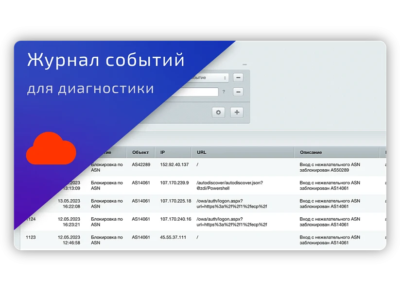 Firewall — Blocking by ASN, GEO, UA — 5