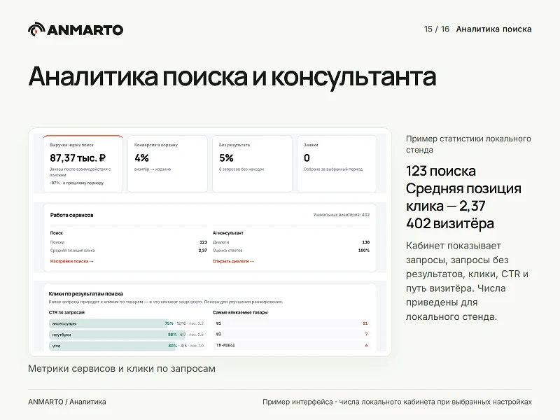 Anmarto.Search: умный поиск и AI-консультант — 15