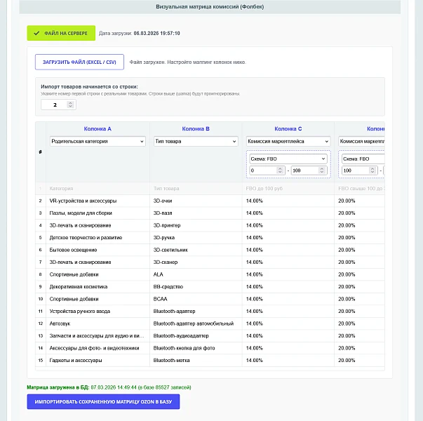 Cmall: Marketplace Integration — 4