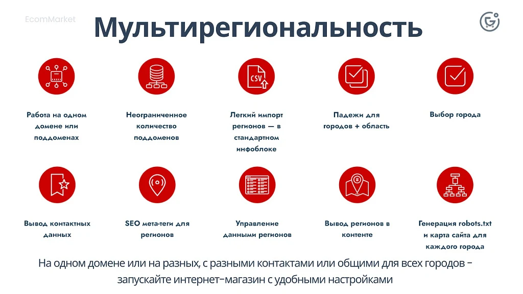 Apriori.EcomMarket: Online store with a settings builder and extended marketing functionality — 24
