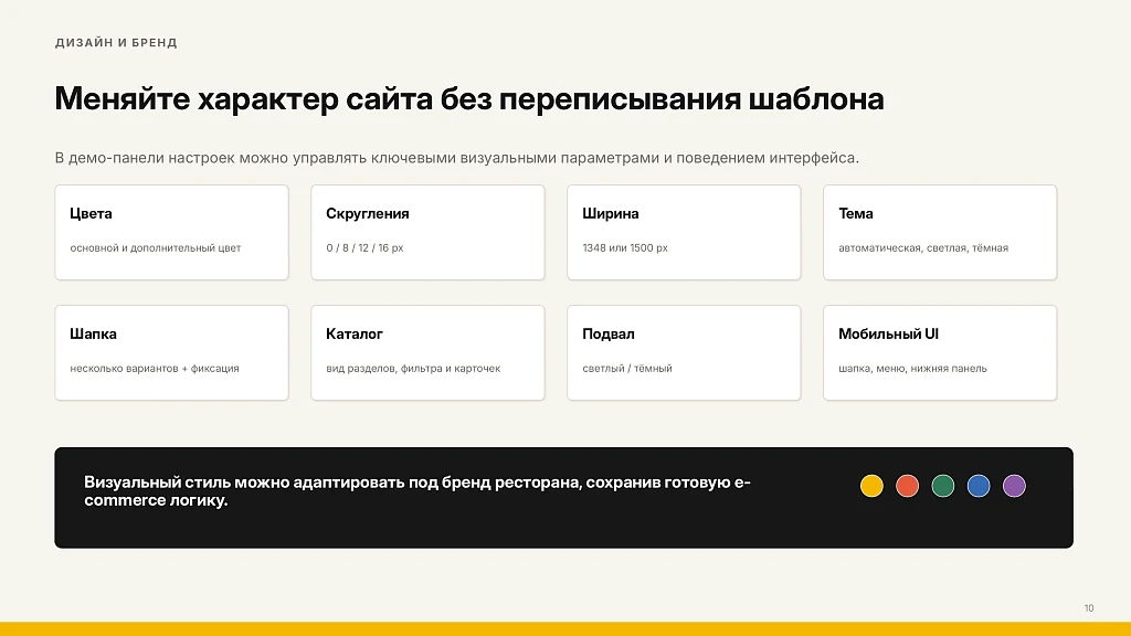 Bussol: Еда - интернет-магазин кафе и ресторанов быстрого питания — 22