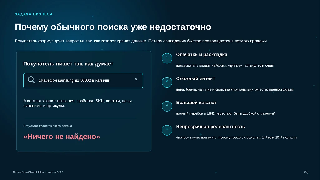 Bussol Умный поиск Ultra — AI-поиск для интернет-магазина — 2