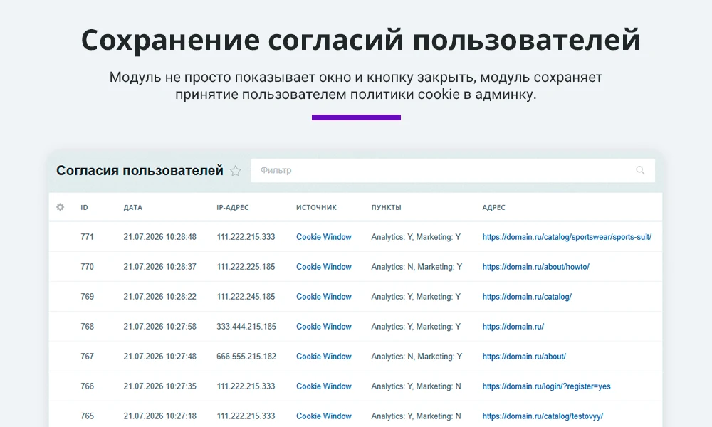 Notification on processing and use of cookie files (consent banner for the cookie policy, Federal Law 152) — 2