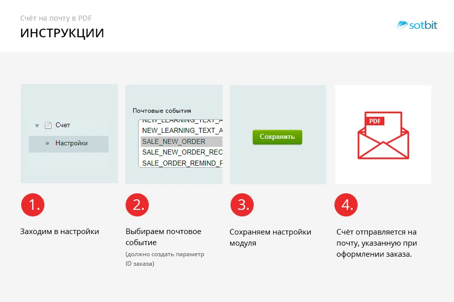 Сотбит: Счет на почту в PDF — 5