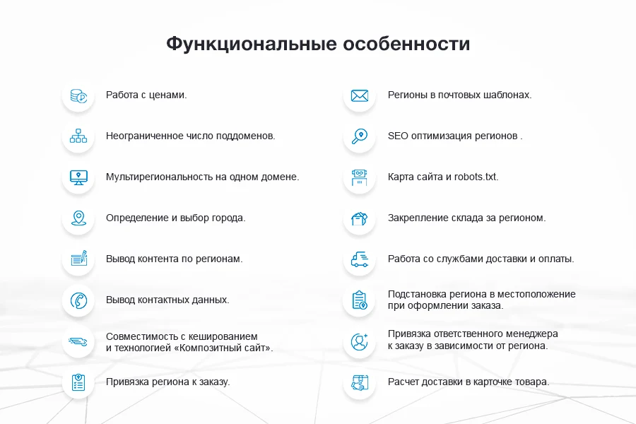 Сотбит: Мультирегиональность — 14