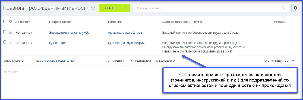 Календарь Совещаний — 6