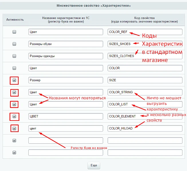 Характеристики торговых предложений из 1С — 3
