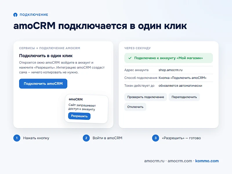 Интеграция amoCRM с веб-формами сайта и заказами интернет-магазина — 3