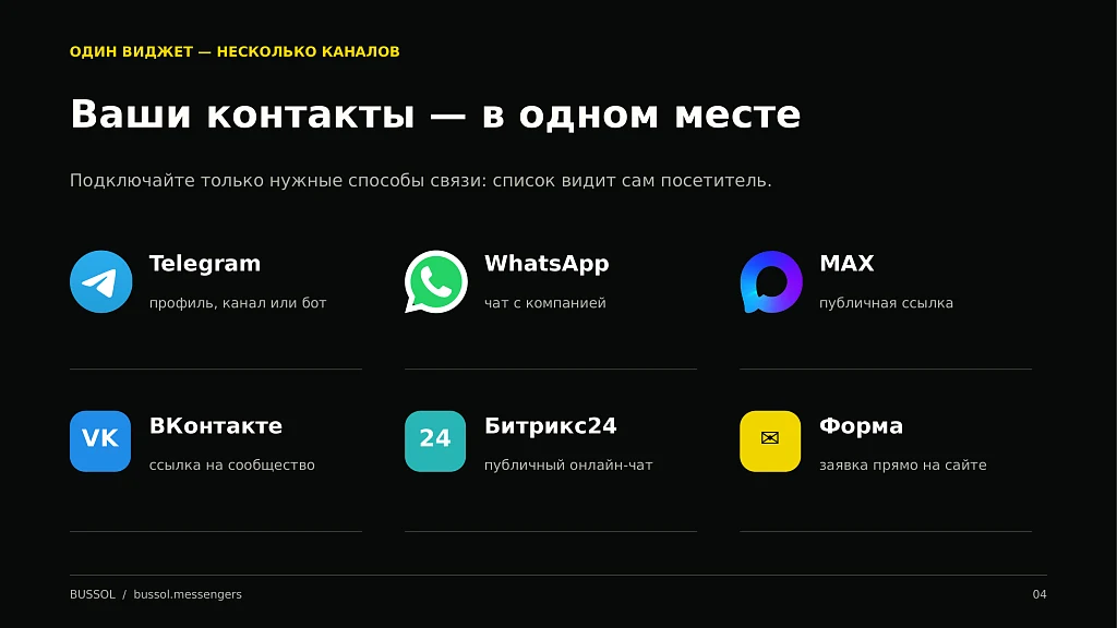 Bussol: Мессенджеры и заявки — всё в одной кнопке — 4