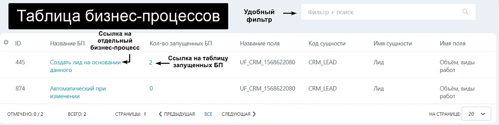 АйтиНебо: Пользовательские поля — 5