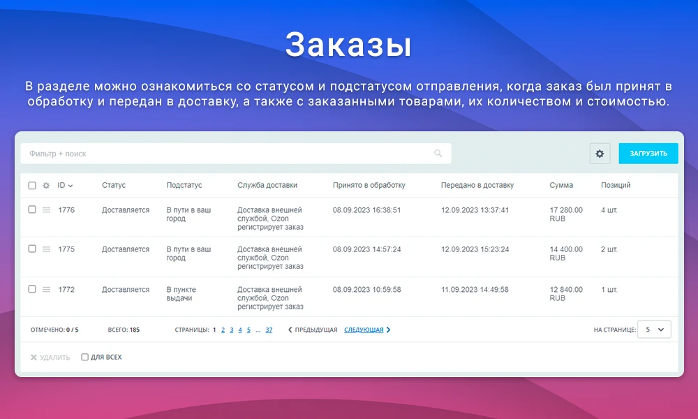 Интеграция с Ozon (Озон) через SELLER API: выгрузка товаров, обновление цен и остатков, заказы FBS — 6