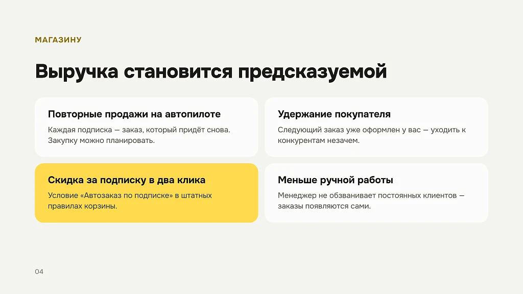 Automatic order repetition — 4