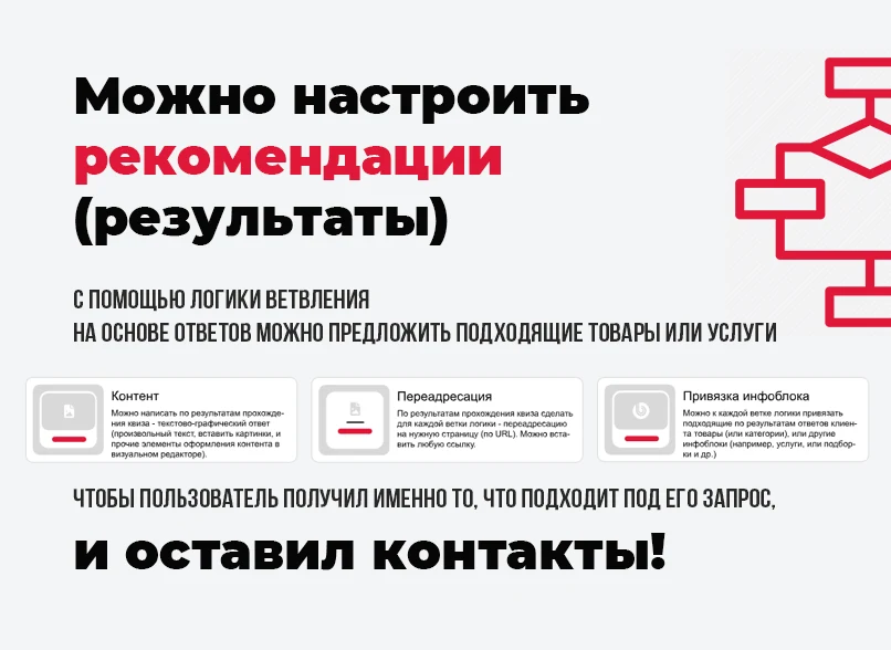 КВИЗ-опросы, тесты, формы, КВИЗ-страницы. Конструктор квизов - настраивается все! — 5