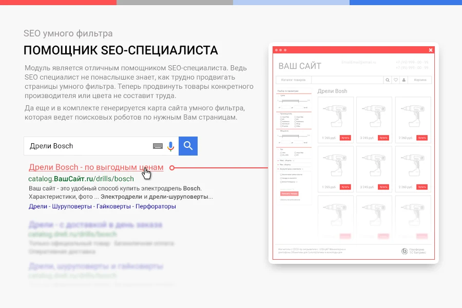 Сотбит: SEO умного фильтра – мета-теги, заголовки, карта сайта — 1