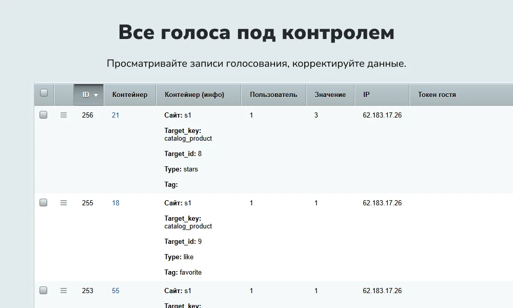 Лайки, звезды, рейтинги, оценки — 4