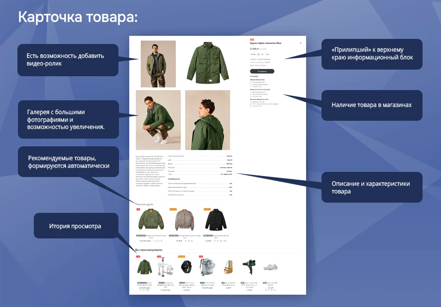 Услуги + Магазин. Универсальное решение, начиная со «Старта» — 7