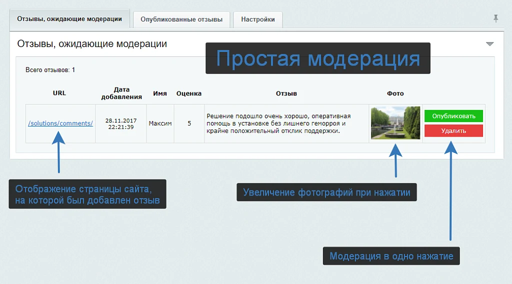 Универсальные отзывы и комментарии — 5