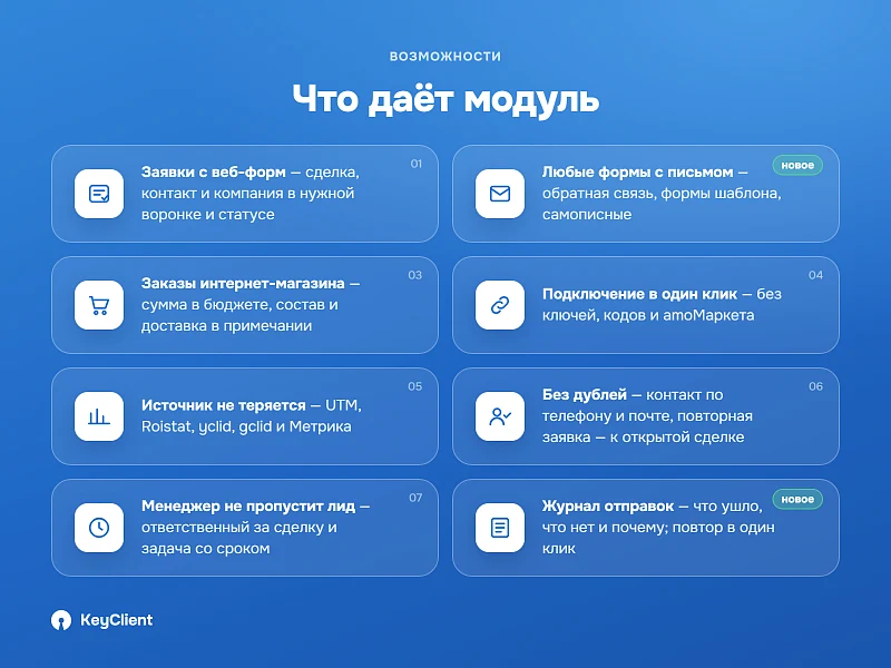Интеграция amoCRM с веб-формами сайта и заказами интернет-магазина — 2