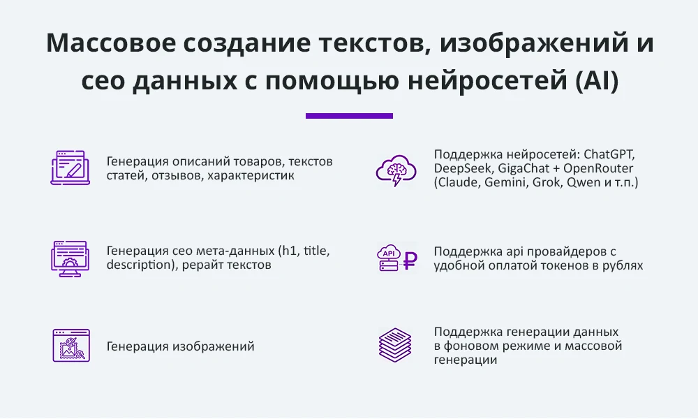 Массовая генерация контента. Интеграция с нейросетями ChatGpt, GigaChat, DeepSeek Claude Gemini Grok — 1