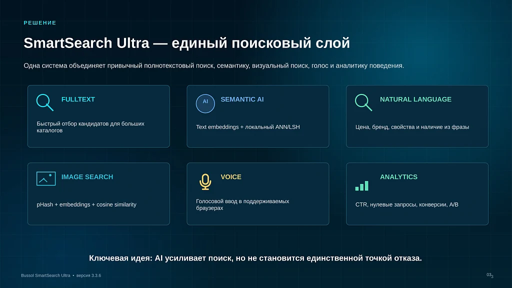 Bussol Умный поиск Ultra — AI-поиск для интернет-магазина — 3