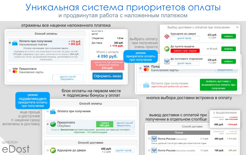 Расчет доставки (Почта, СДЭК, ПЭК, Энергия и др.) — 8
