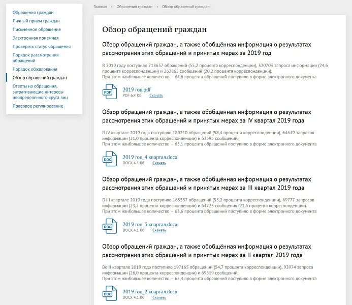 Мибок: Модуль рассмотрения обращений (интернет-приемная) — 4
