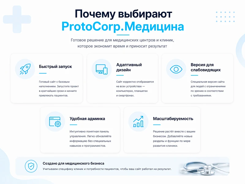 ProtoCorp.Медицина - веб-сайт медцентра с каталогом товаров — 6