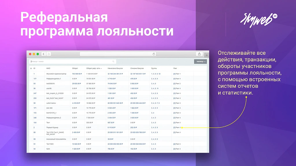 5в1: Программа лояльности, реферальная система, кэшбэк сервис, оплата бонусами и вывод баллов — 8