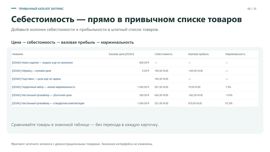 6sec: Расчёт себестоимости — 6